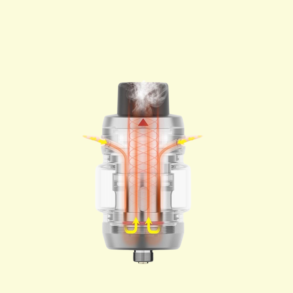Vaporesso iTank T (6ml) – Obrázok 5